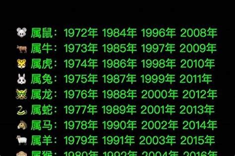 2014 年生肖|2014年是什么年 2014年出生的人属什么